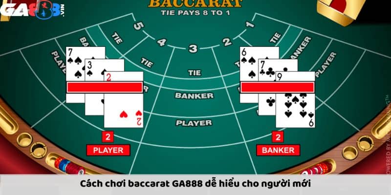 Baccarat GA888 được tính điểm theo các lá bài